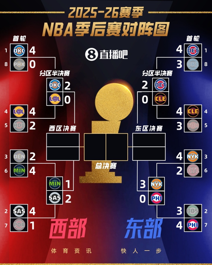 乐鱼vip-实力面前主场优势也没用？今日两场G3均为客队胜 刺狼2-1&amp;尼人3-0